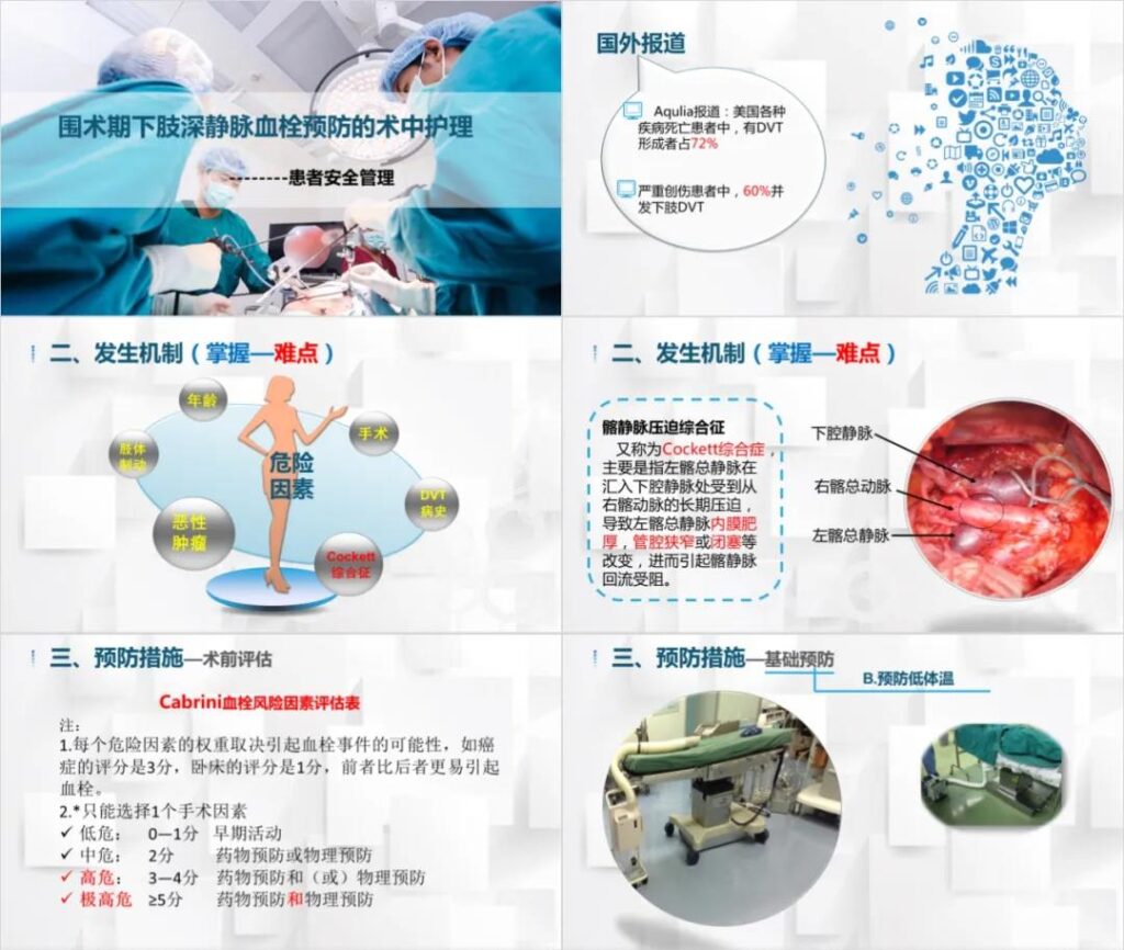 医学PPT制作这样设计既严谨有精美