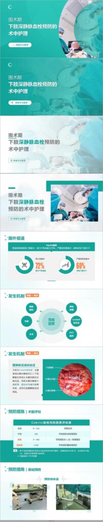 医学PPT制作这样设计既严谨有精美