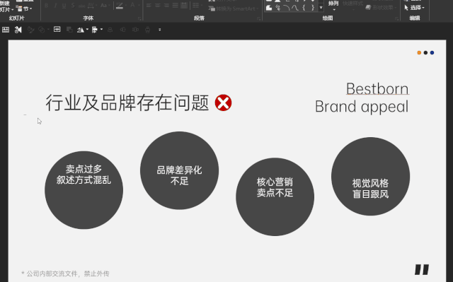 年终PPT制作难题！别错过这些设计技巧
