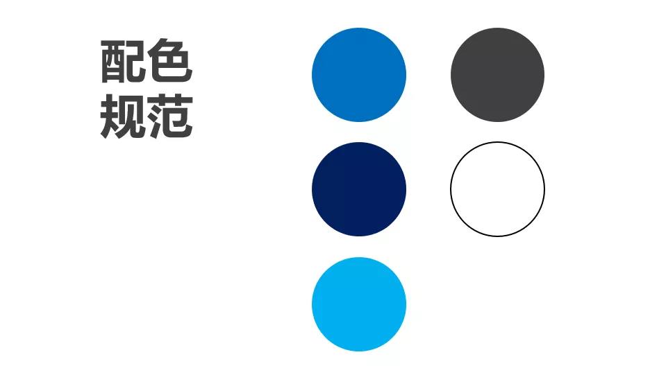 PPT改稿，PPT制作设计实战案例分享