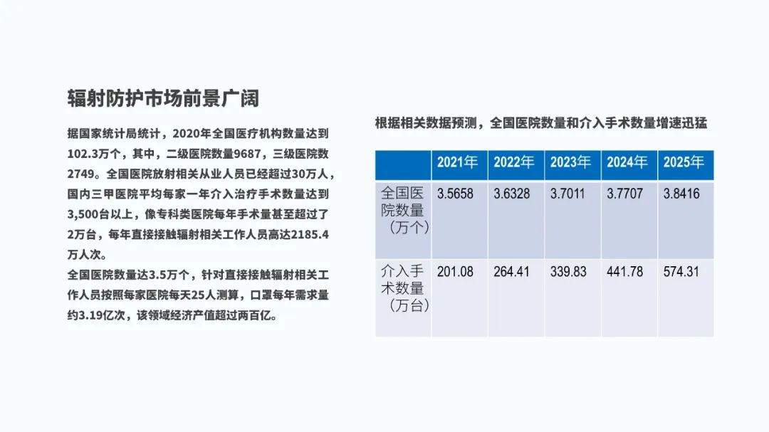 这也太会了！用这个思维做PPT，老板直呼精彩！