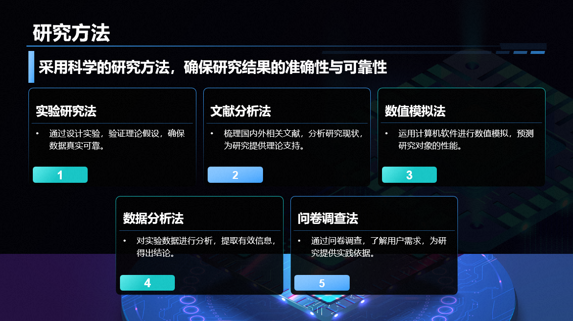 蓝色科技风电子信息工程专业开题答辩PPT