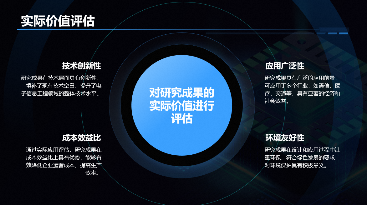 蓝色科技风电子信息工程专业开题答辩PPT