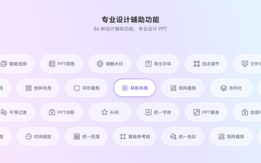 文档一键转PPT，做PPT效率提升10倍的实用方法