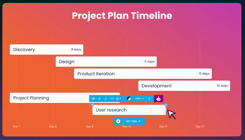 PPT模板,PPT插件、iSlide AIPPT、iSlide插件