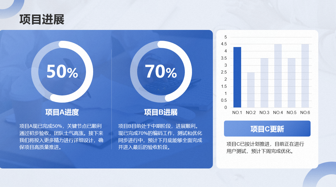 蓝色商务风周工作计划任务PPT模板