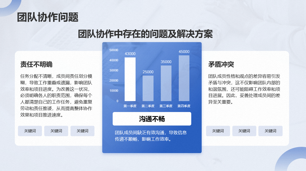 蓝色商务风周工作计划任务PPT模板